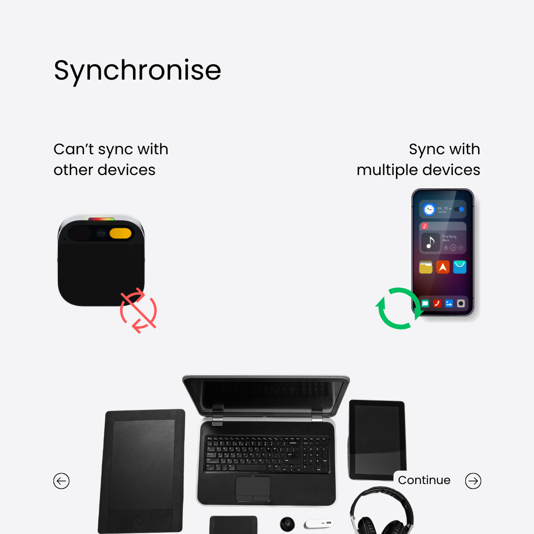 Comparison on Synchronisation, Humane AI Pin can't sync with other devices. The phone, in the other hand, can sync with multi-devices.