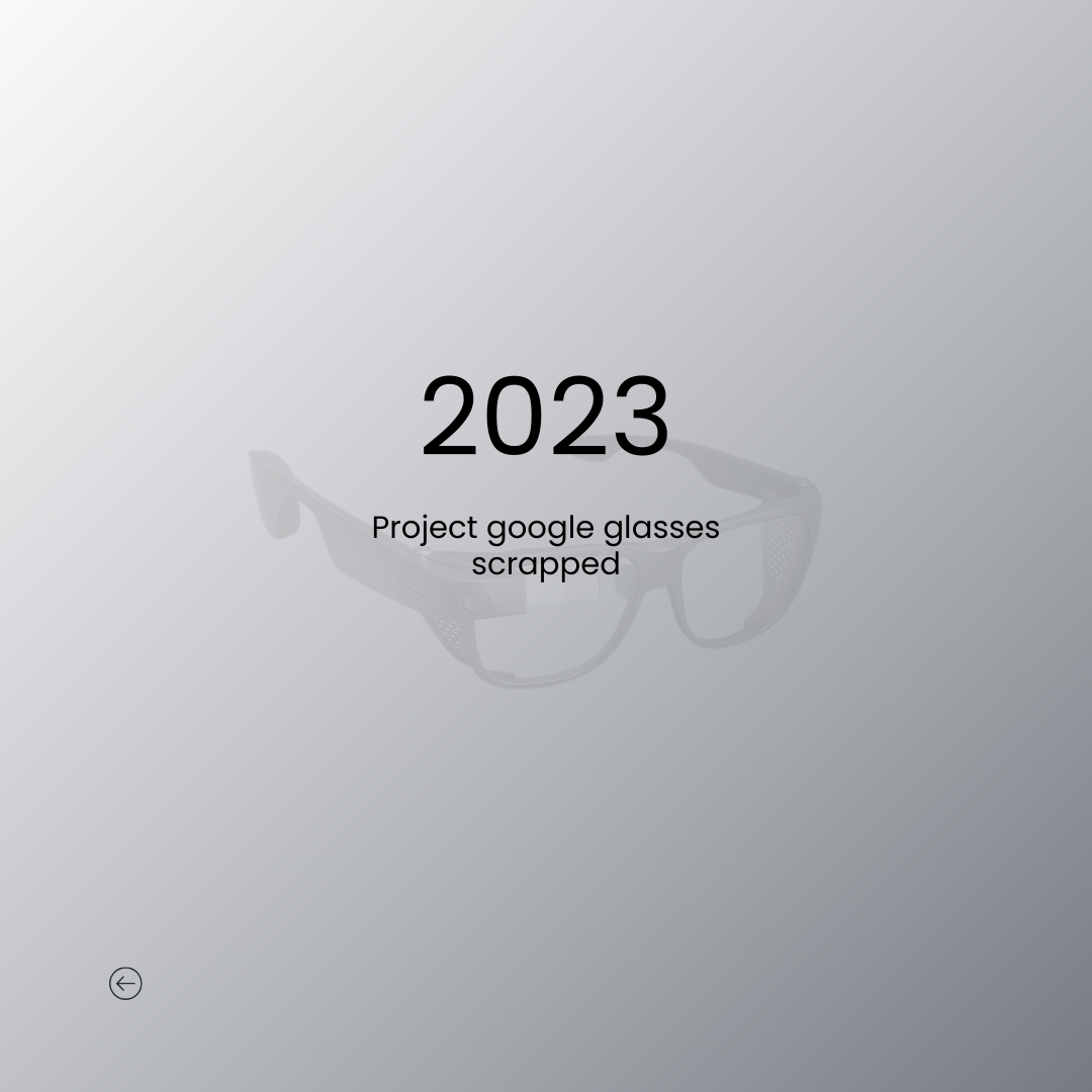 Google discontinued Glass project in 2023