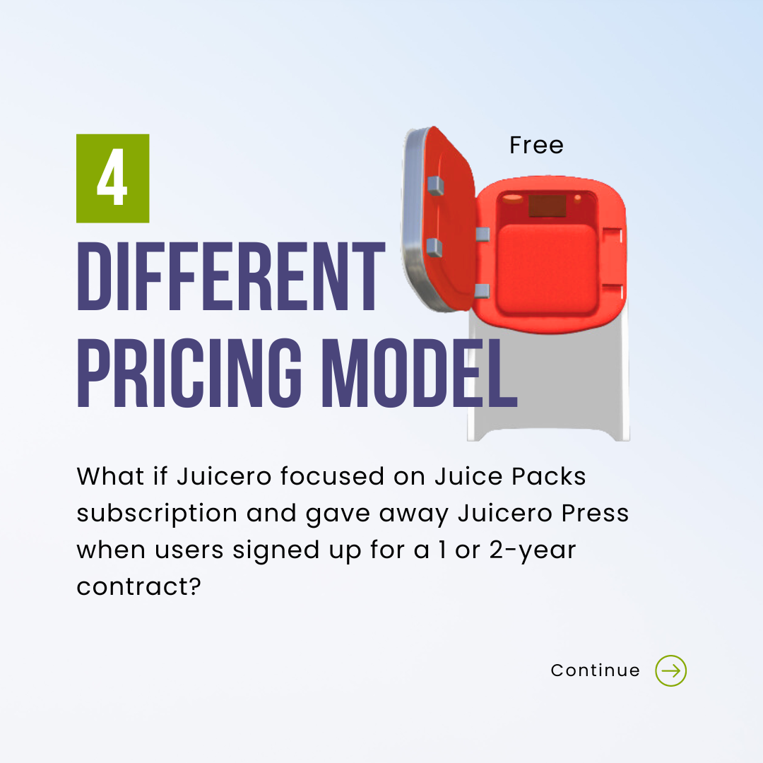 What if Juicero focused on Juice Packs subscription and gave away Juicero Press when users signed up for a 1 or 2-year contract?