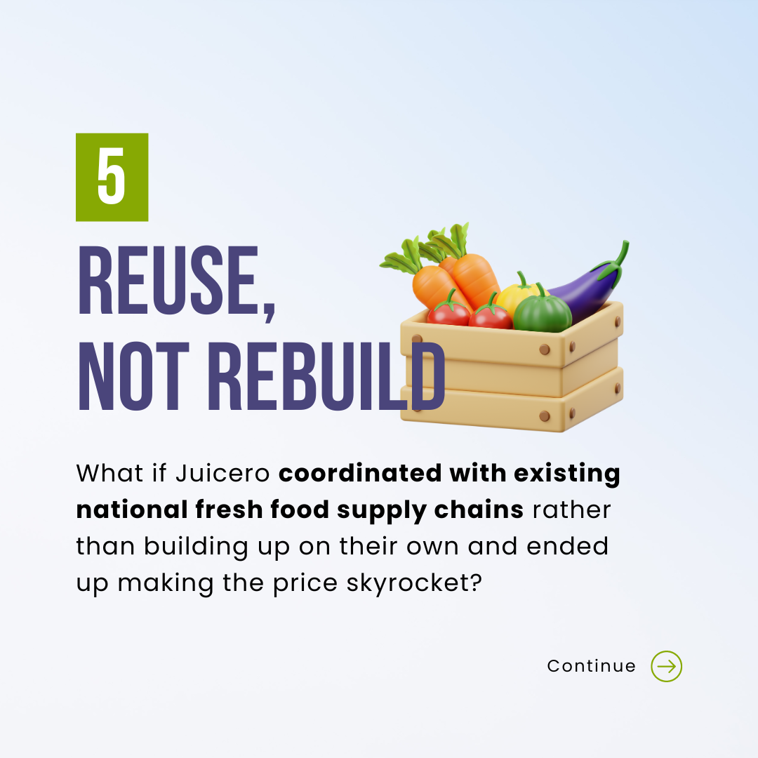 What if Juicero coordinated with existing national fresh food supply chains rather than building up on their own and ended up making the price skyrocket?